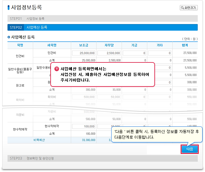 2단계 참가신청서의 사업예산정보를 등록합니다. 