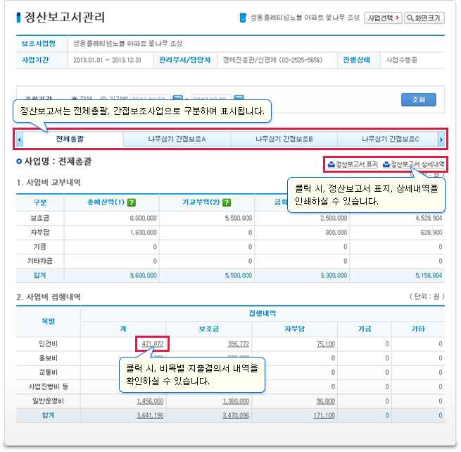 정산보고서는 전체총괄과 간접보조사업으로 구분하여 제공하며 집행내역 상세정보를 클릭하시면 지출결의서 사용내역을 확인하실 수 있습니다.클릭 시, 비목별 지출결의서 내역을 확인하실 수 있습니다