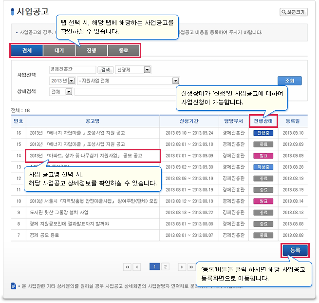 사업공고 목록에서는 등록된 사업을 확인하실 수 있으며 탭 선택 시 해당 진행상태의 사업공고를 확인하실 수 있습니다.사업공고명 선택 시, 해당 사업공고 상세정보를 확인하실 수 있으며 목록하단의 ‘등록’ 버튼을 클릭 하시면 해당 사업공고 등록화면으로 이동합니다