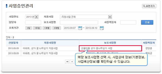 사업승인관리 목록에서는 지원사업별 사업신청 보조사업자 정보를 확인하실 수 있습니다. 보조사업명 선택 시, 사업상세 정보(기본정보, 사업예산정보)를 확인하실 수 있습니다